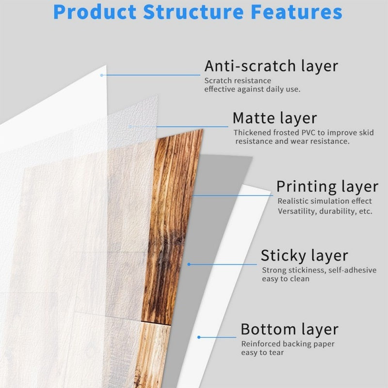 Wood Grain Floor Peel And Stick Floor Tiles Floor Removable Self-adhesive Wear-resistant Floor Tiles Self-adhesive Floor